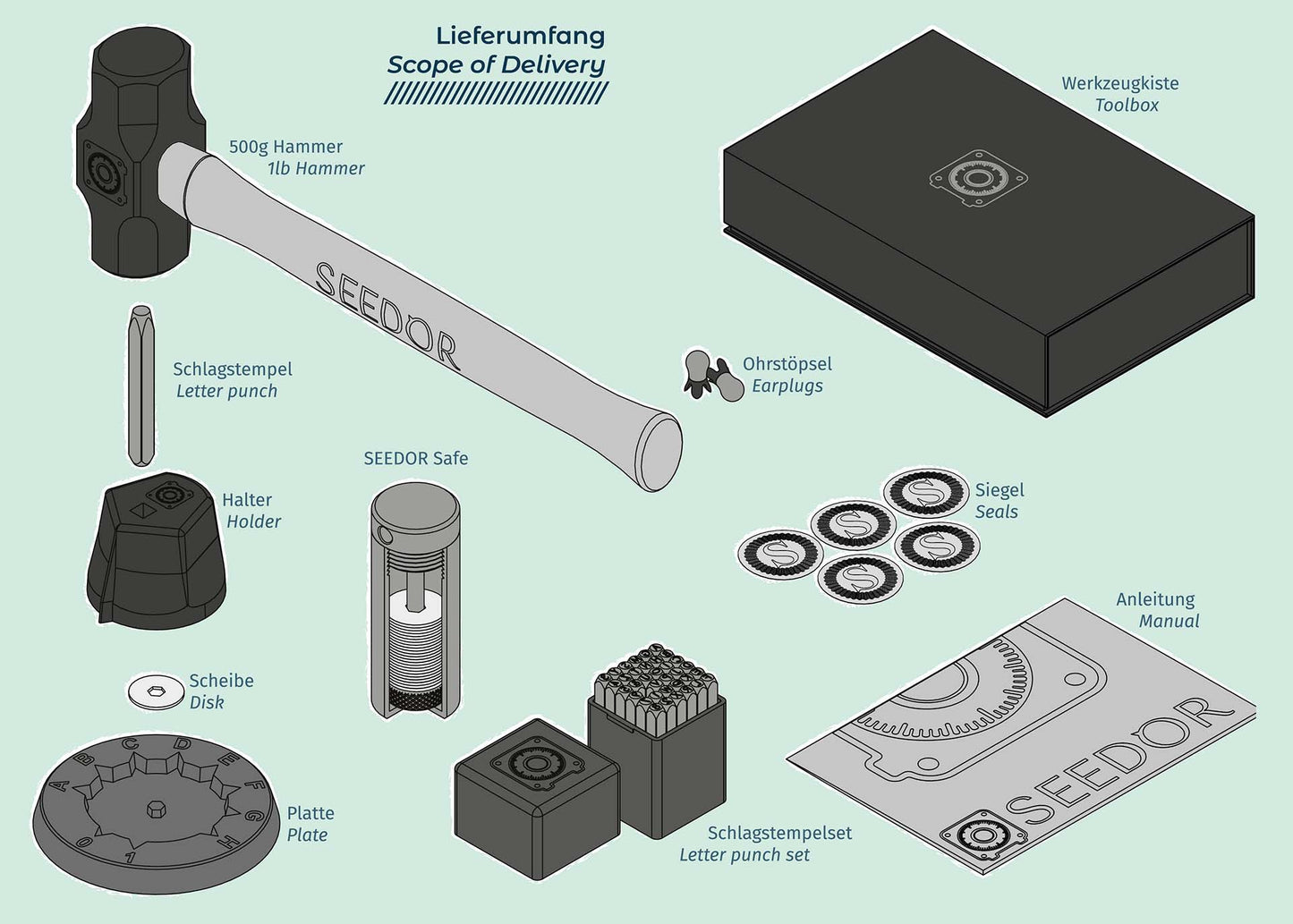 Seedor Safe Starter Kit